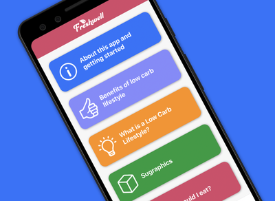 Freshwell app